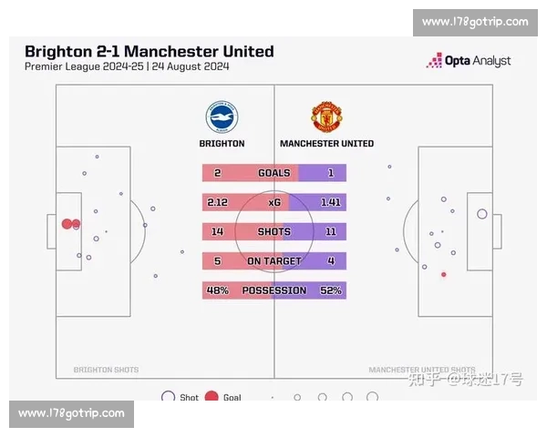 世界杯比赛实时比分追踪各队赛况进球瞬间全解析权威数据更新不停