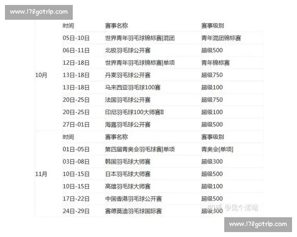 从赛程到平台的体育赛事观看全流程实用攻略与技巧详解指南