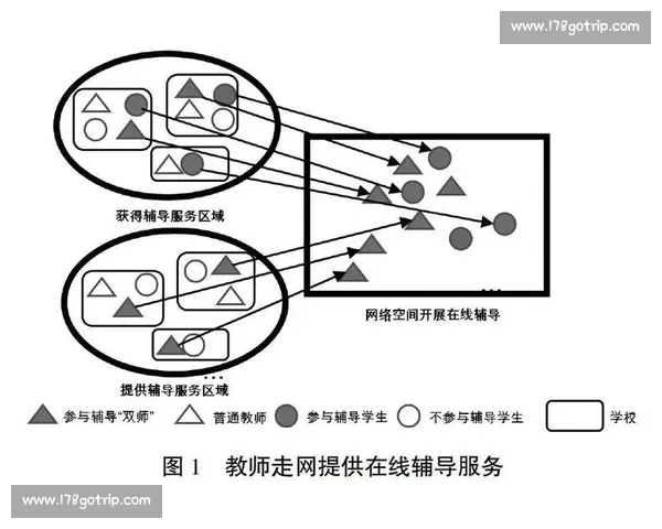 职业体育赛事驱动城市经济文化融合发展的新动能研究路径与实践启示