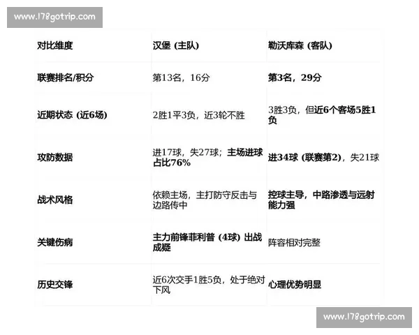 聚焦强强对话解析赛程对阵看点与胜负关键走势前瞻全面深度观察
